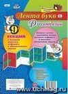 Русский язык. Лента букв: с буквами русского алфавита и обозначением звуков из 9 секций Русский язык. Лента букв: с буквами русского алфавита и обозначением звуков из 9 секций